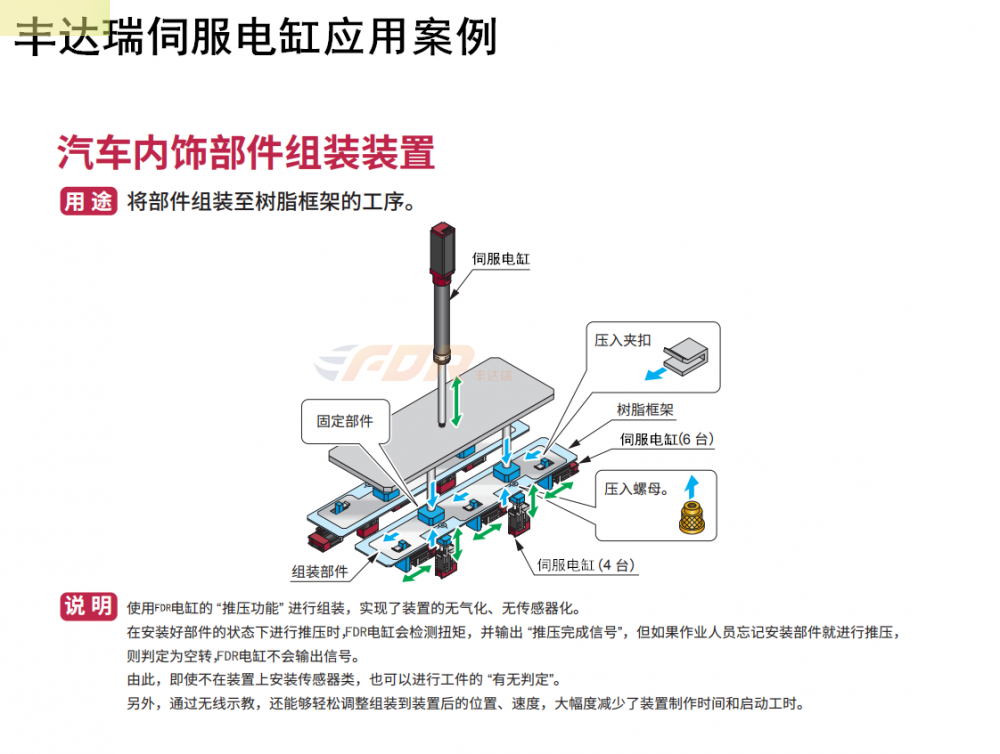 丰达瑞电缸汽车内饰部件组装装置