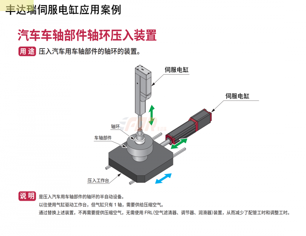 丰达瑞电缸汽车车轴部件轴环压入装...