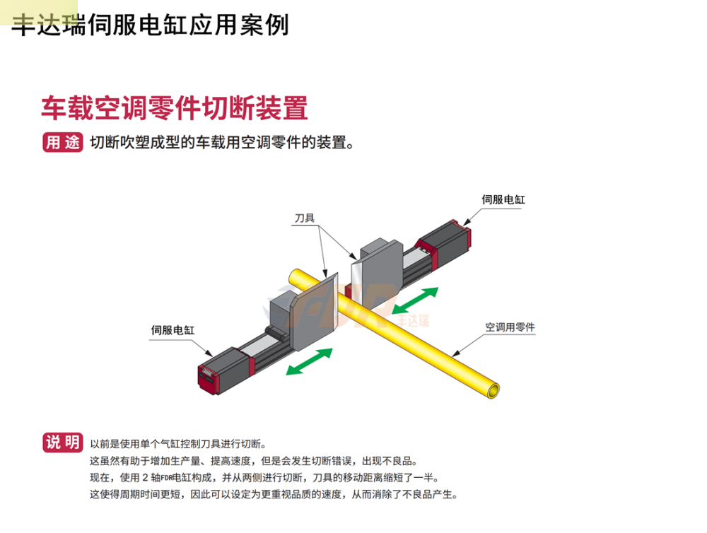 丰达瑞电缸车载空调零件切断装置