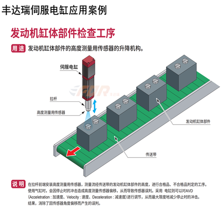 丰达瑞电缸发动机缸体部件检查工序