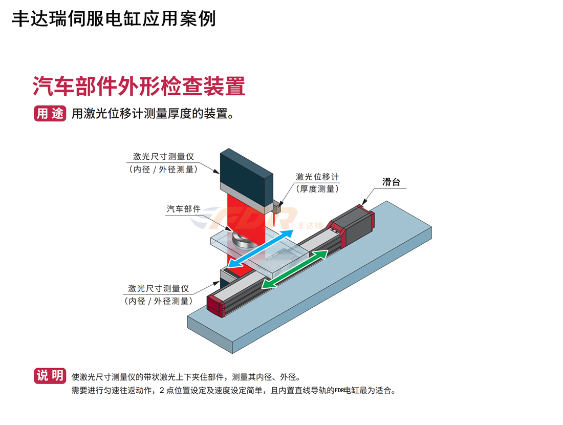 汽车部件外形检查装置已修改9.png