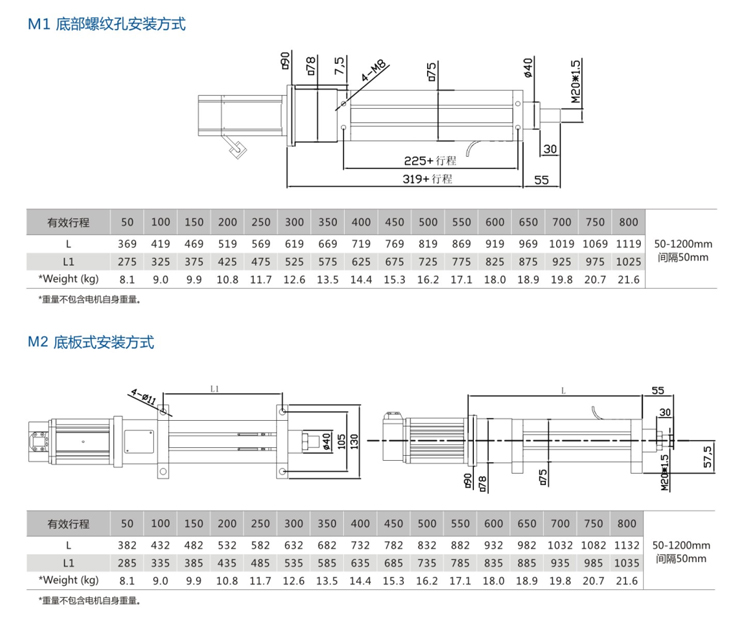 FDR075直线式-电动缸-官网设计_07.jpg
