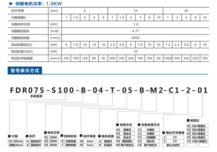 FDR075-折返式-电动缸-官网设计_06.jpg