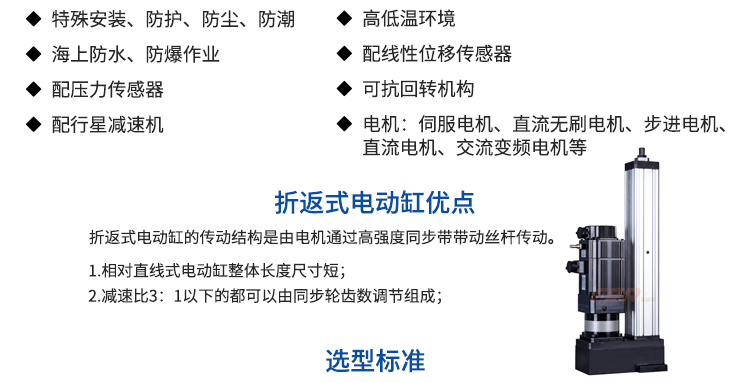 FDR110-折返式-电动缸-官网设计_03.jpg