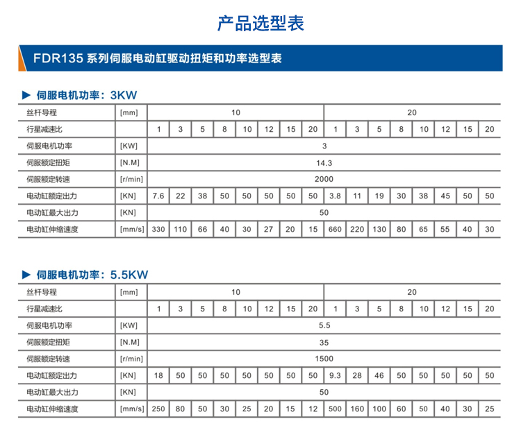 FDR135-折返式-电动缸-官网设计_05.jpg