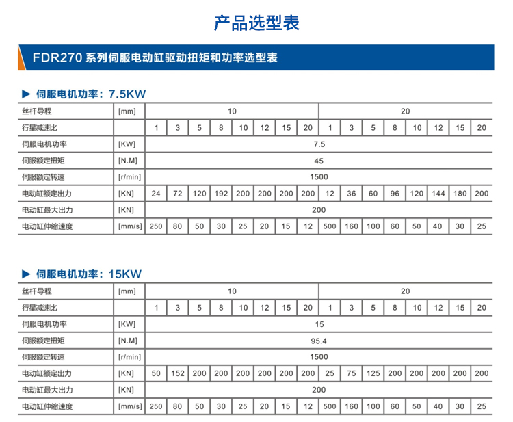 FDR270-折返式-电动缸-官网设计_05.jpg