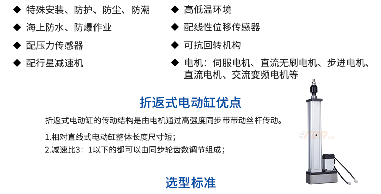 FDR053折返式-电动缸-官网设计_03.jpg