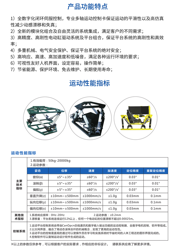 FDR六自由度平台-官网设计5_04.jpg