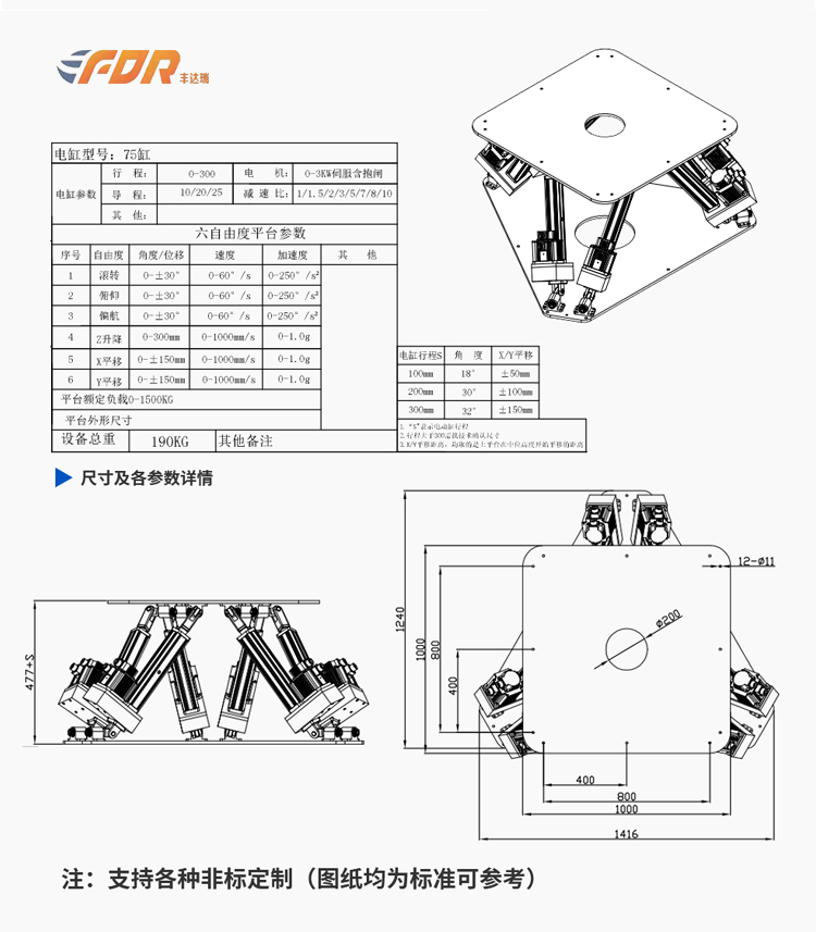 FDR六自由度平台-官网设计6_05.jpg