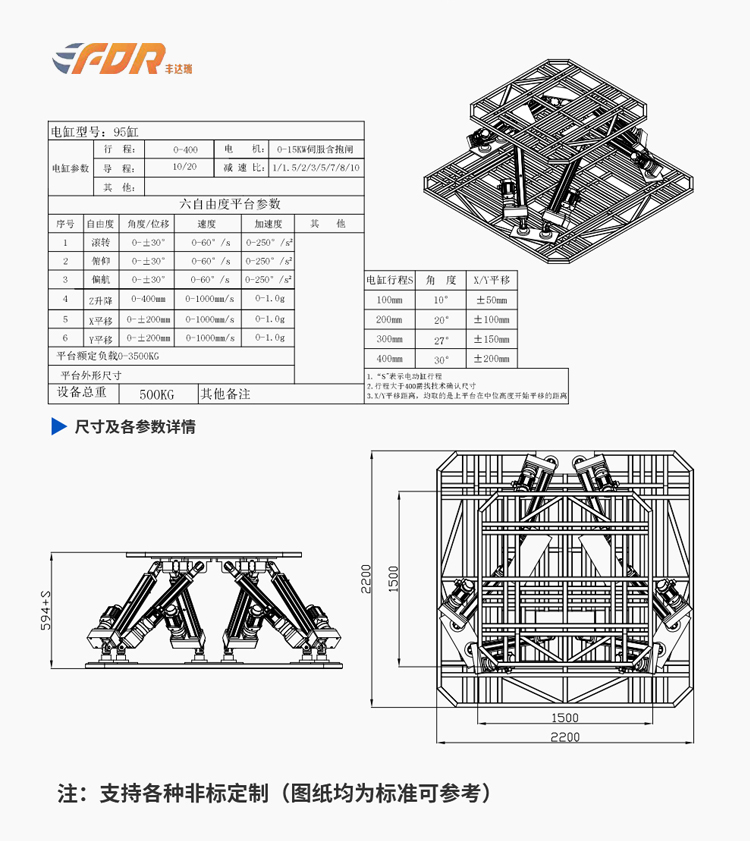 FDR六自由度平台-官网设计7_05.jpg